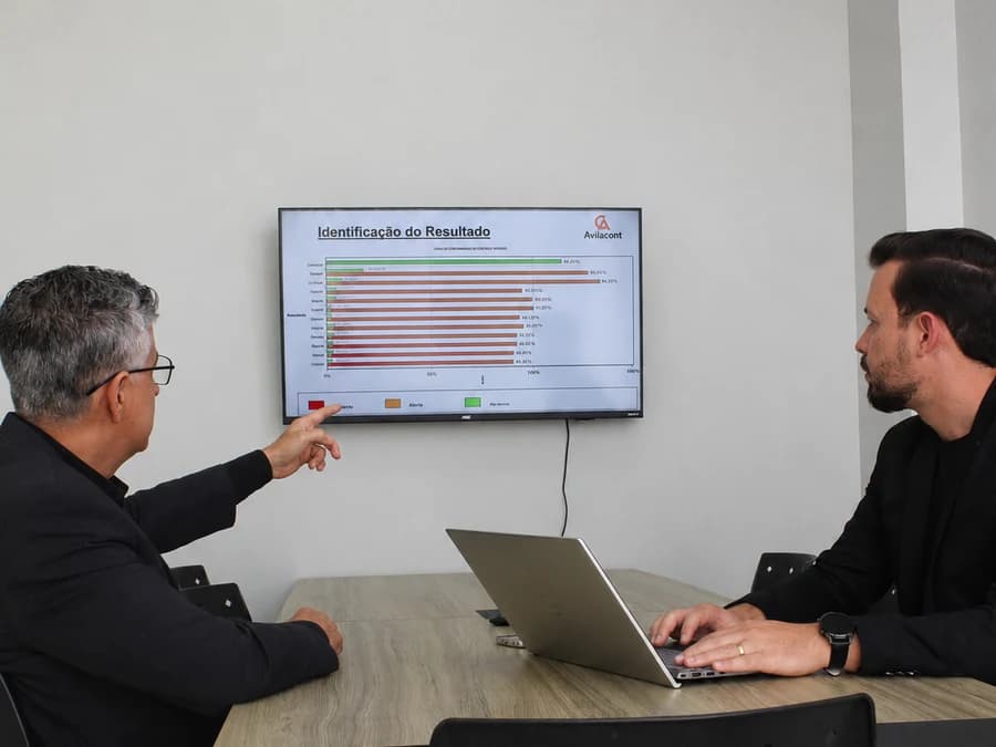 Sala de reunião do escritório, com apresentação de resultados na tela